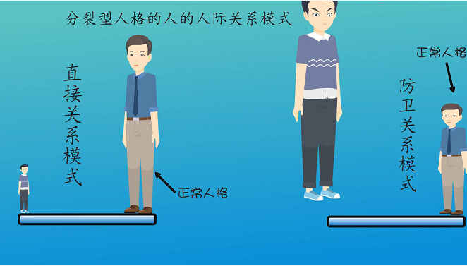 分裂