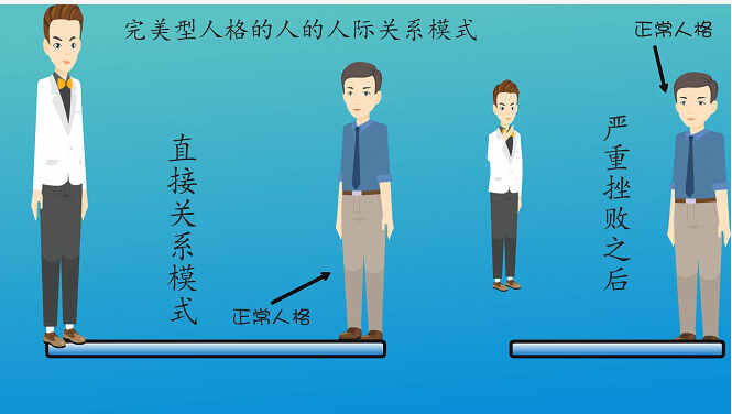 完美