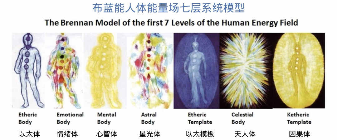 22..。。